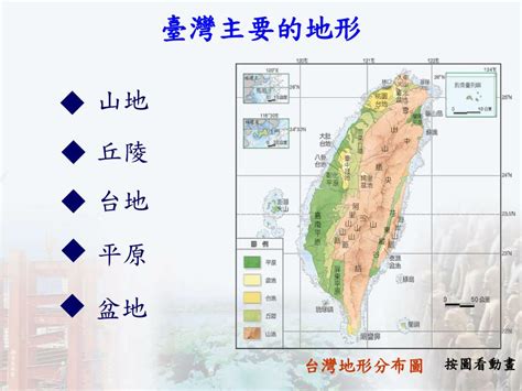 台灣丘陵有哪些|分類:台灣丘陵